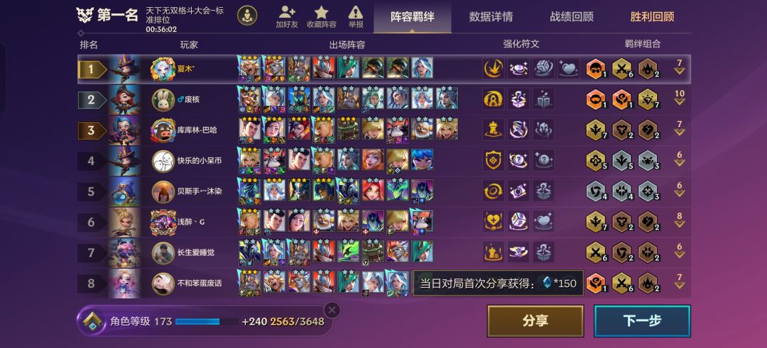 这赛季真难打,钻一来回打了快一百把了 2
