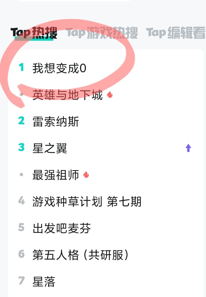 很喜欢一句话：“ 😨啊❓ ” 3