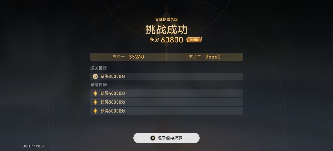 最新虚构叙事阵容推荐(已红温🤡) 2
