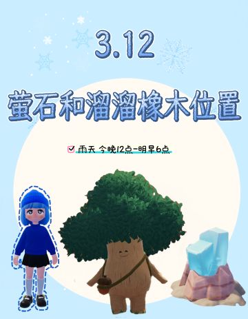 今日位置已更新！