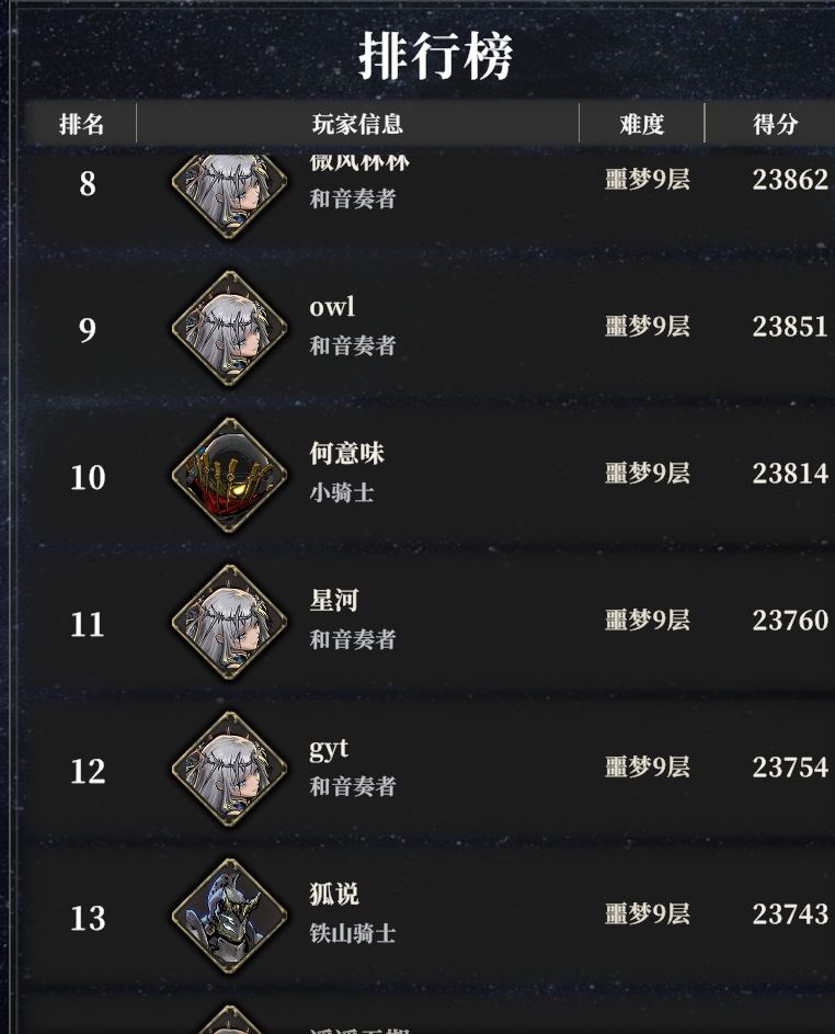 怪不得要削小骑士和铁山 2