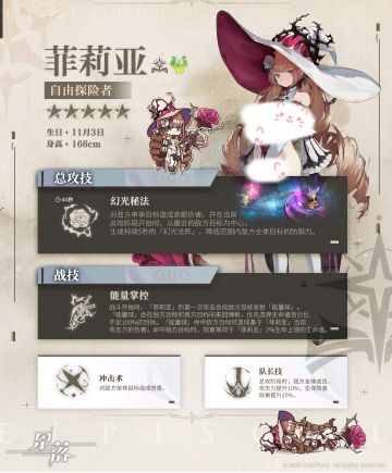 菲利亚の总结报告单～