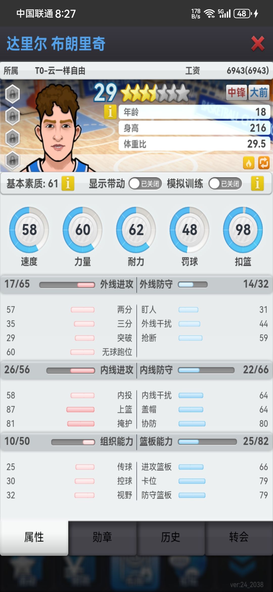 这个苗子评价一下。 1