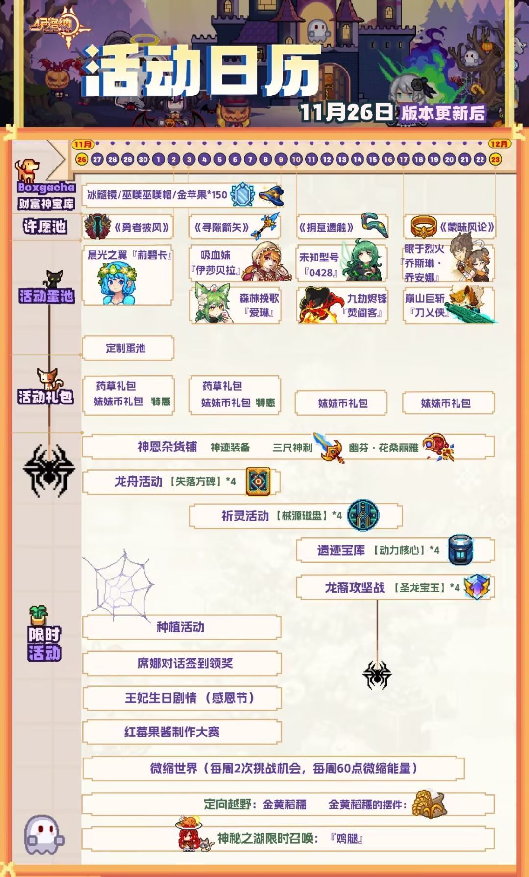 我复活了 1