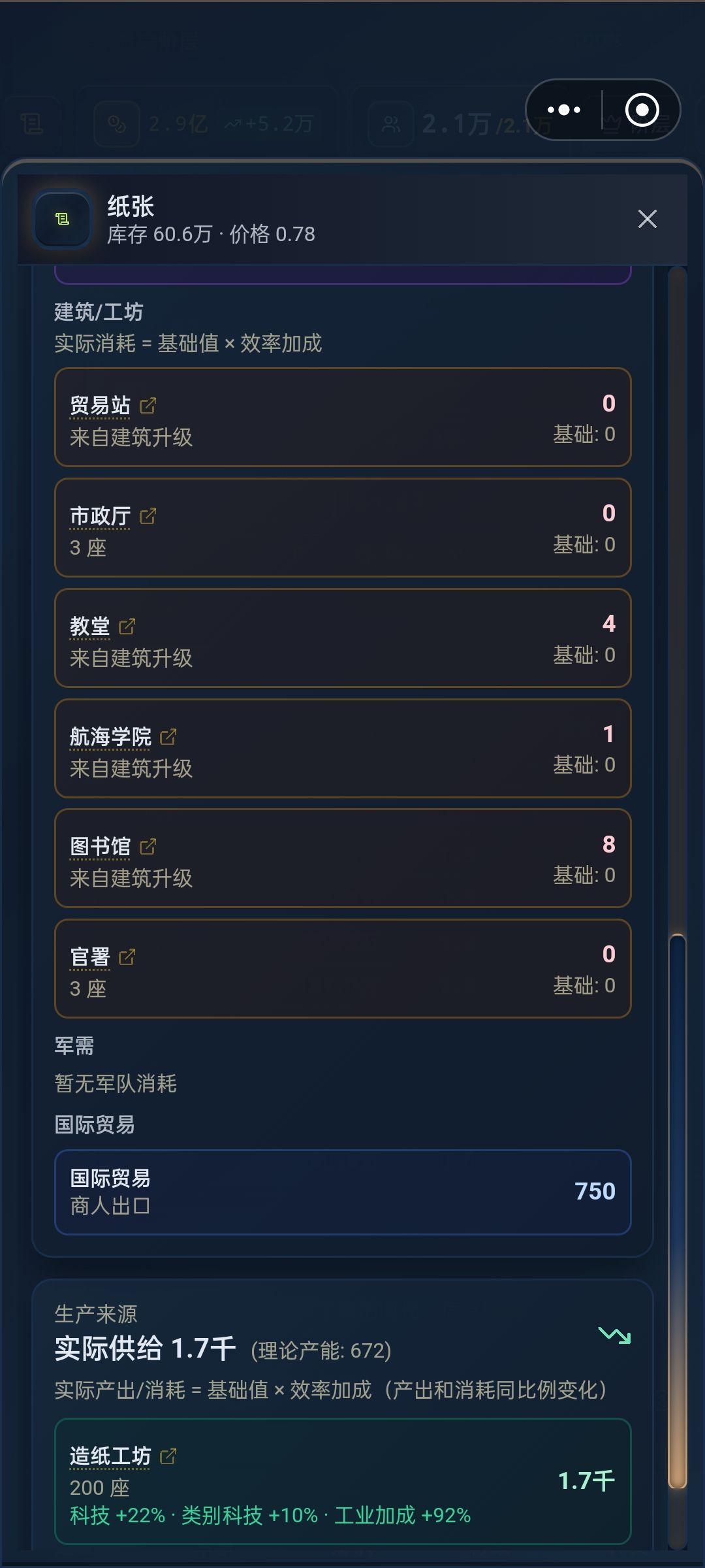 事实证明,甚至450%关税都不够 2
