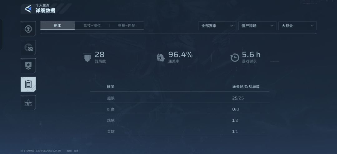 大都会暴率这么低的么? 1