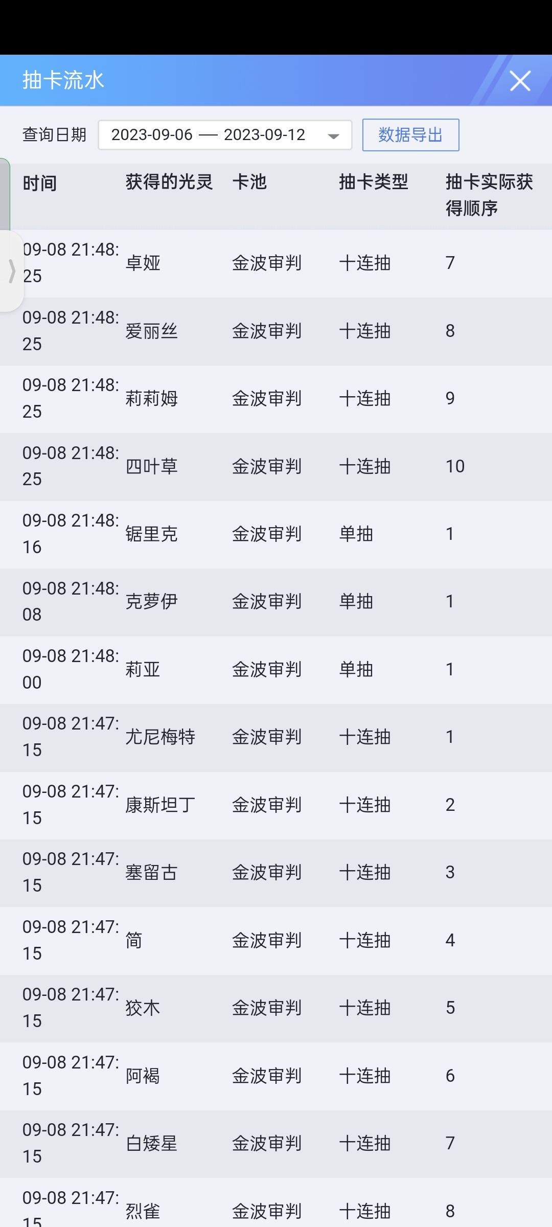 真的有心事了八十抽新池一个也没有 6