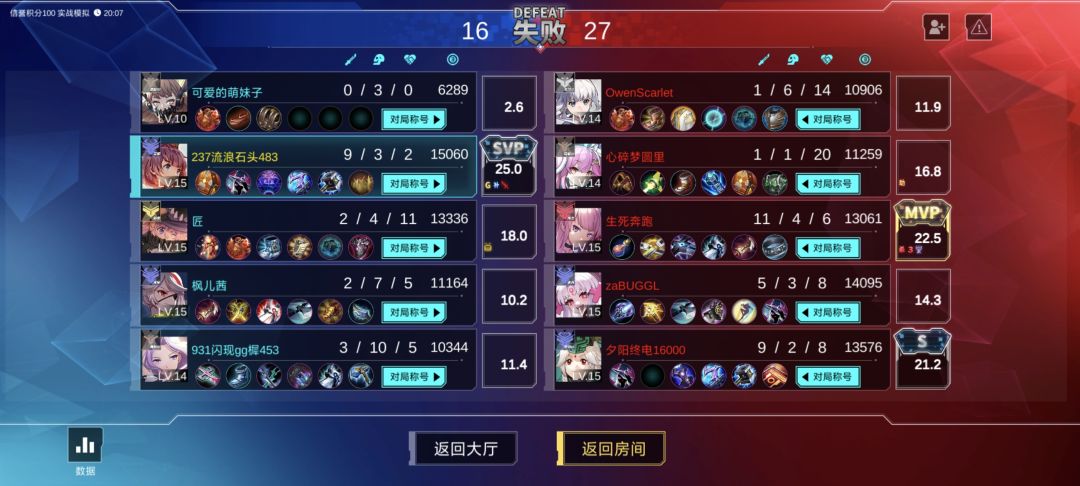 发力局 1