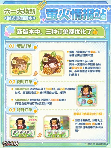 新版本情报站|订单合合全优化！