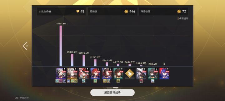 这是bug吗?截图