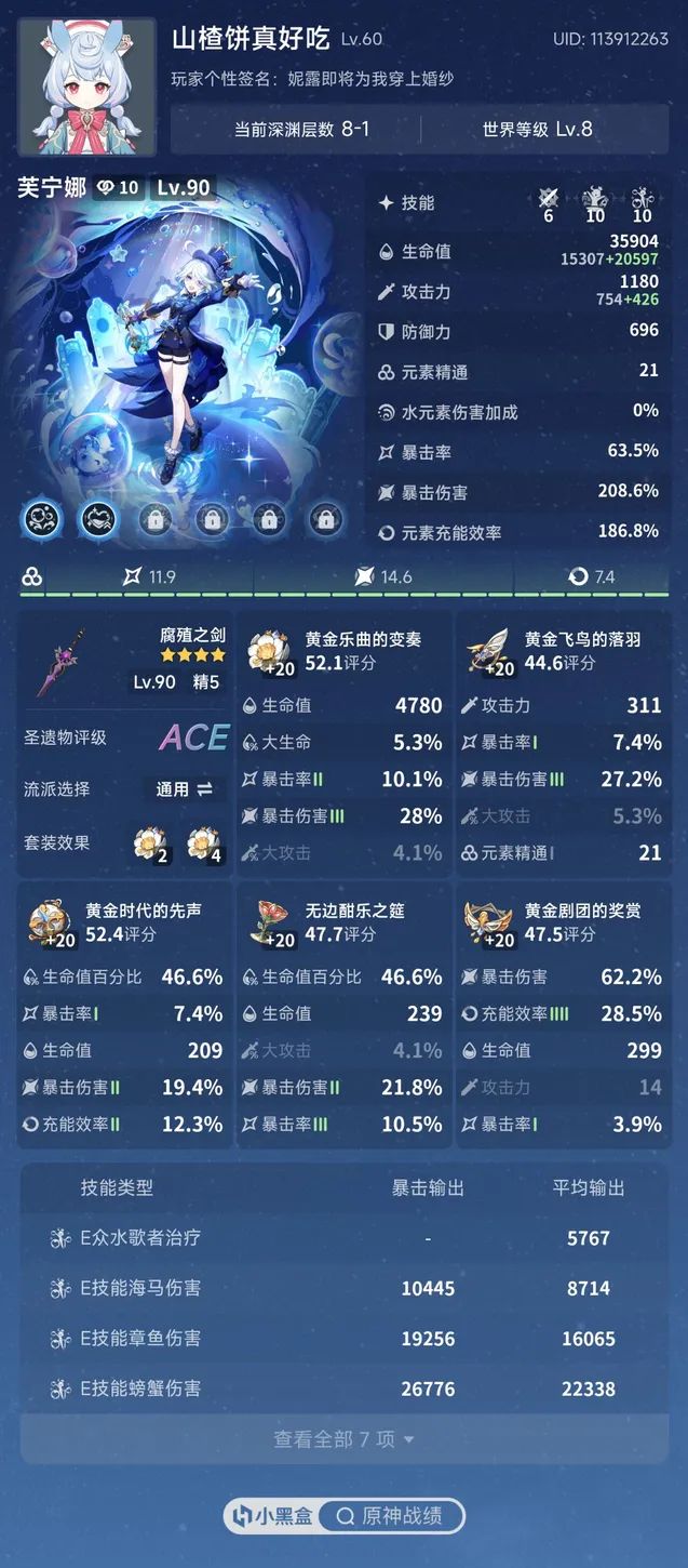 没别的意思只是炫耀我芙的面板 2