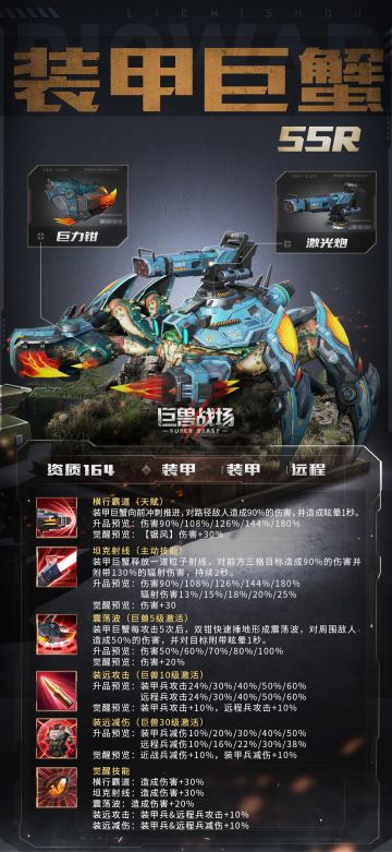 【巨兽图鉴】“横行霸道”的装甲减伤好手——装甲巨蟹