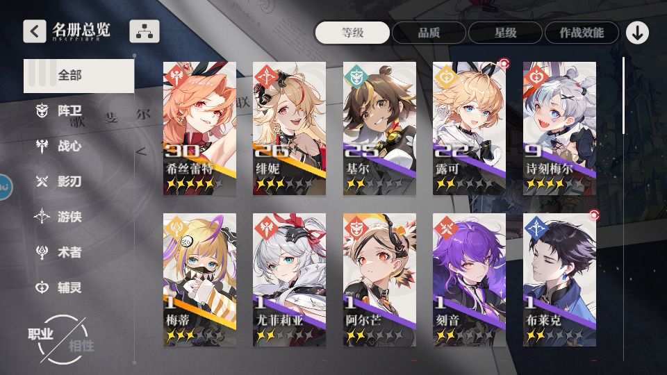开局满星火鸟 4