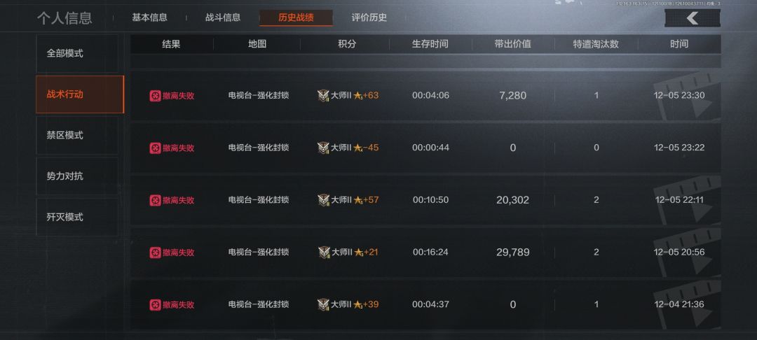 暗区突围早日下架 6
