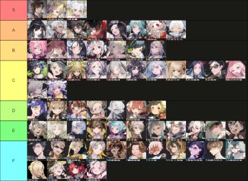 物华弥新节奏榜【个人向】