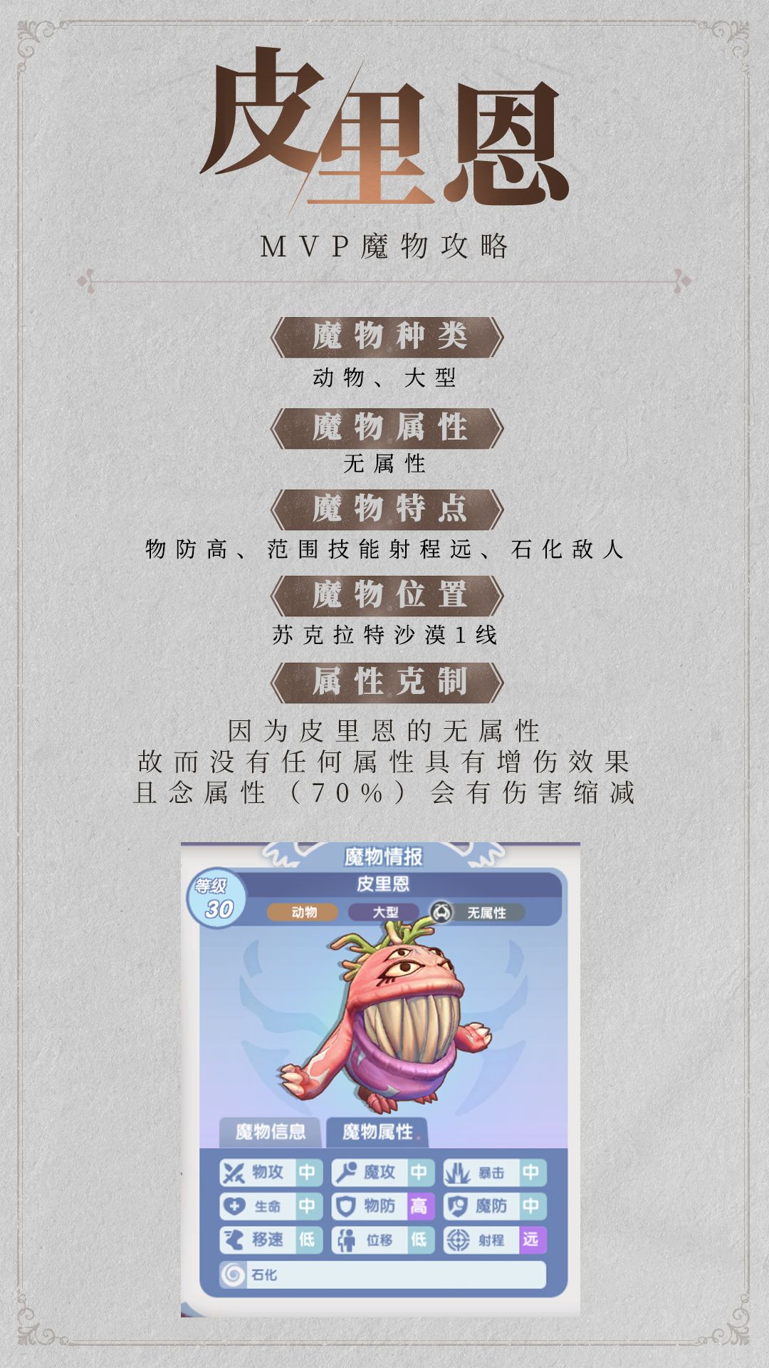 MVP挑战攻略：皮里恩篇截图