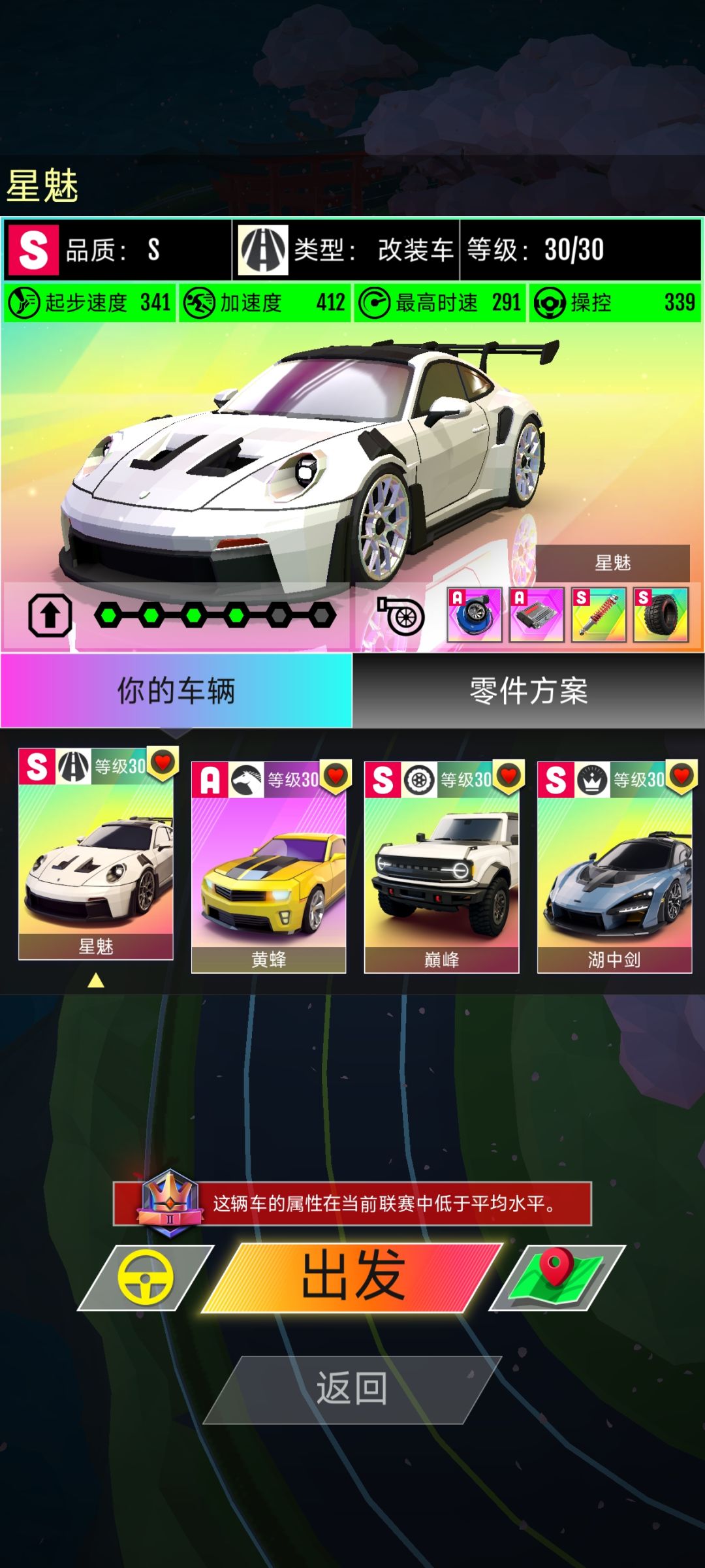 真没车用了 1