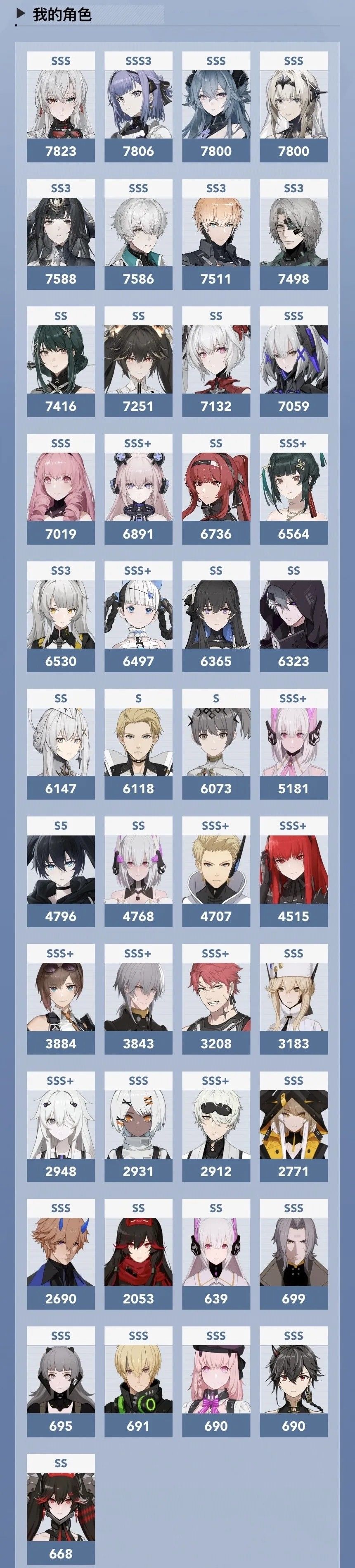 家人们,这个号1088值吗? 6