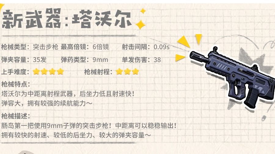 【SS7】攻略截图