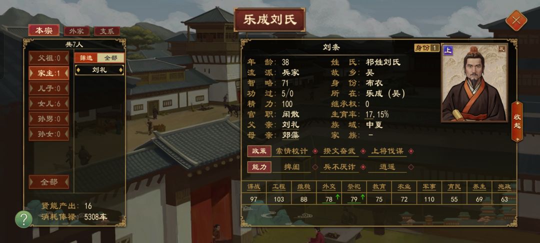 怎么将地方贤才揽到中央? 2
