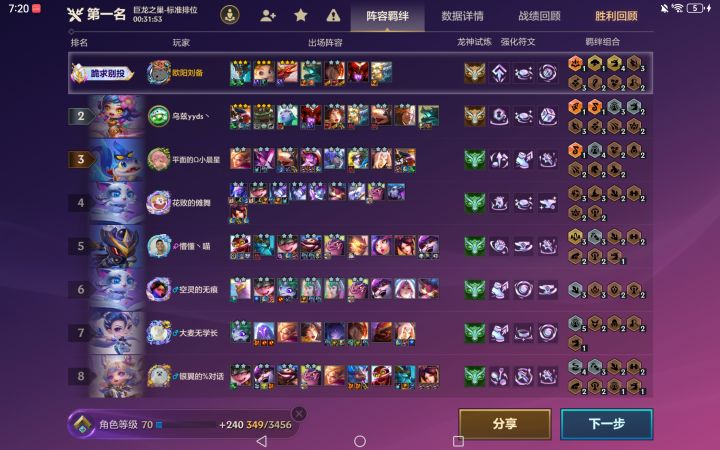 咋说呢,感觉没有以前有意思了截图