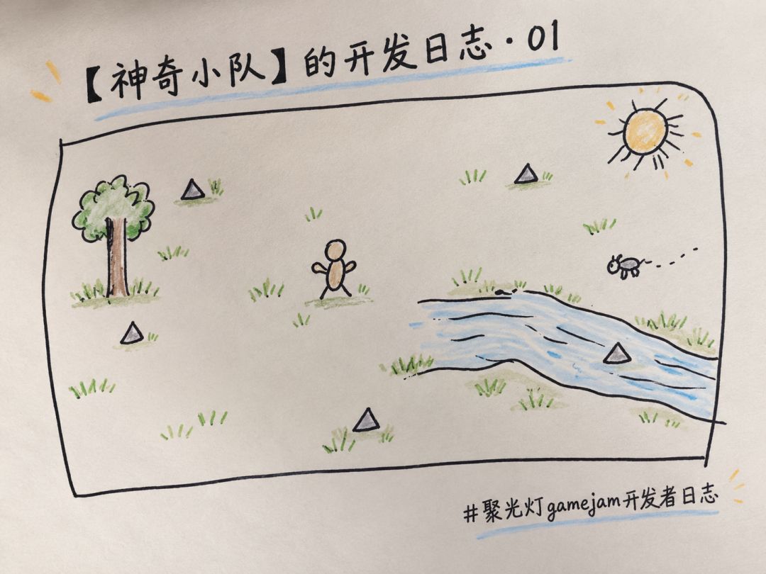【神奇小队】的开发日志·01 定位涌现 2