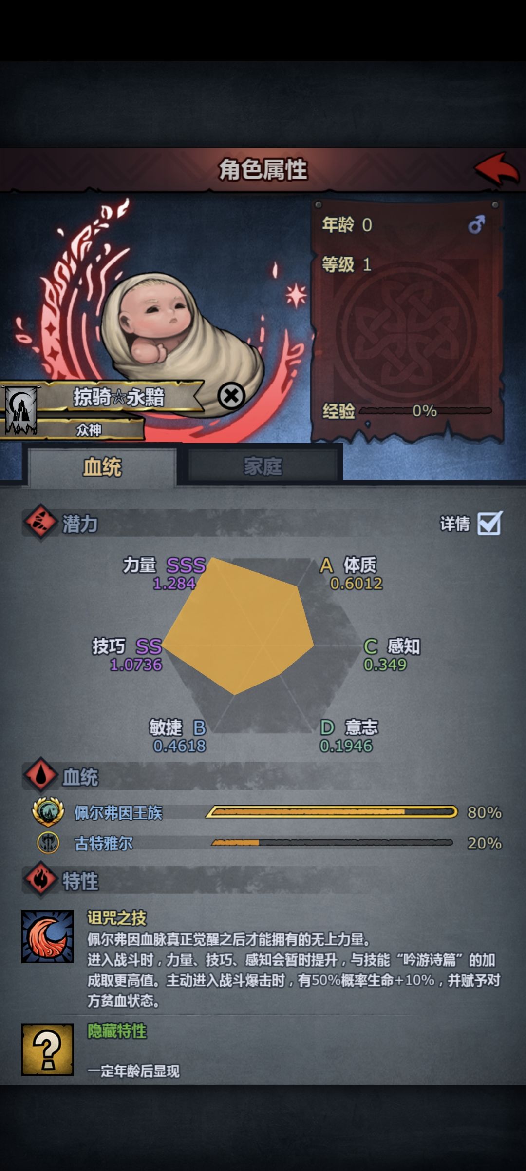 求助 2