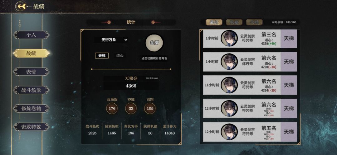 4500太难上了 1