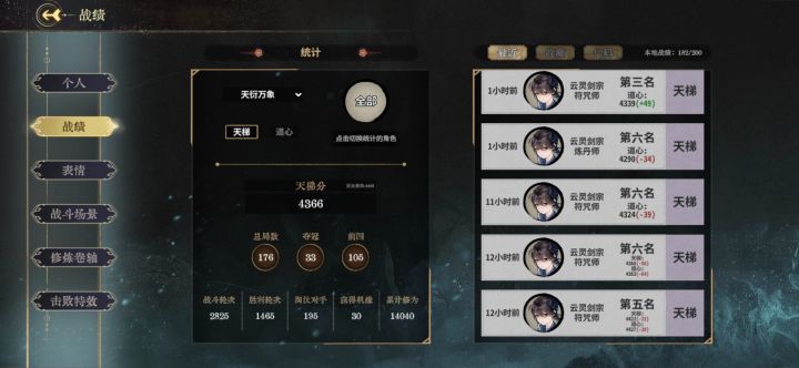 4500太难上了截图