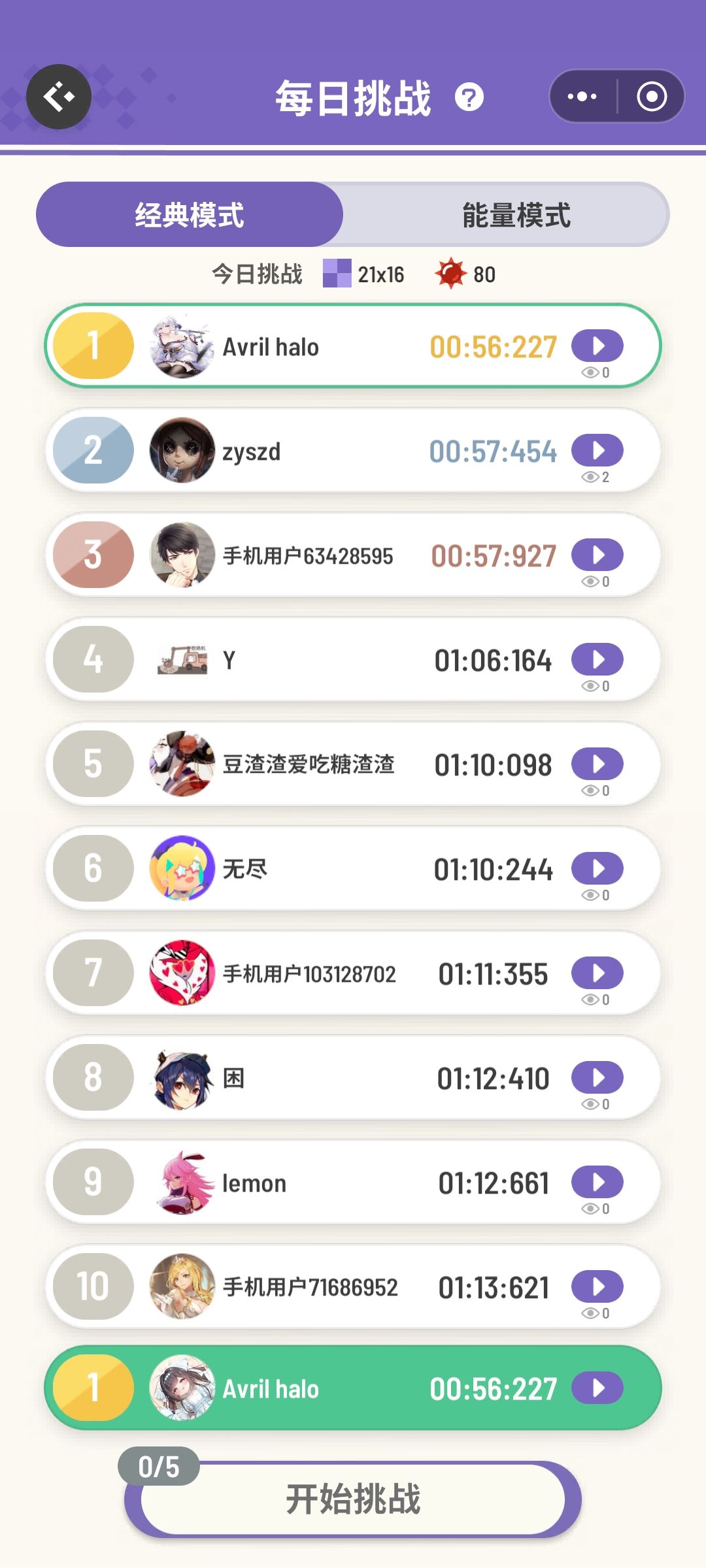 今天能保持多少分钟才被踢下来 1