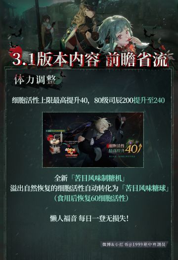 【观测员特快】3.1版本｜PV省流