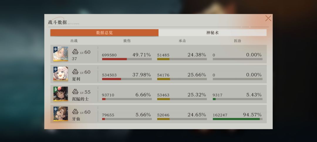 0塑37的相对低配组队3s方案 3