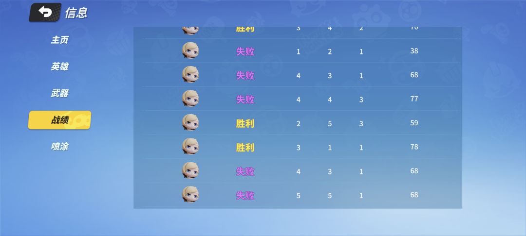 68,66触发不了虽败犹荣 1