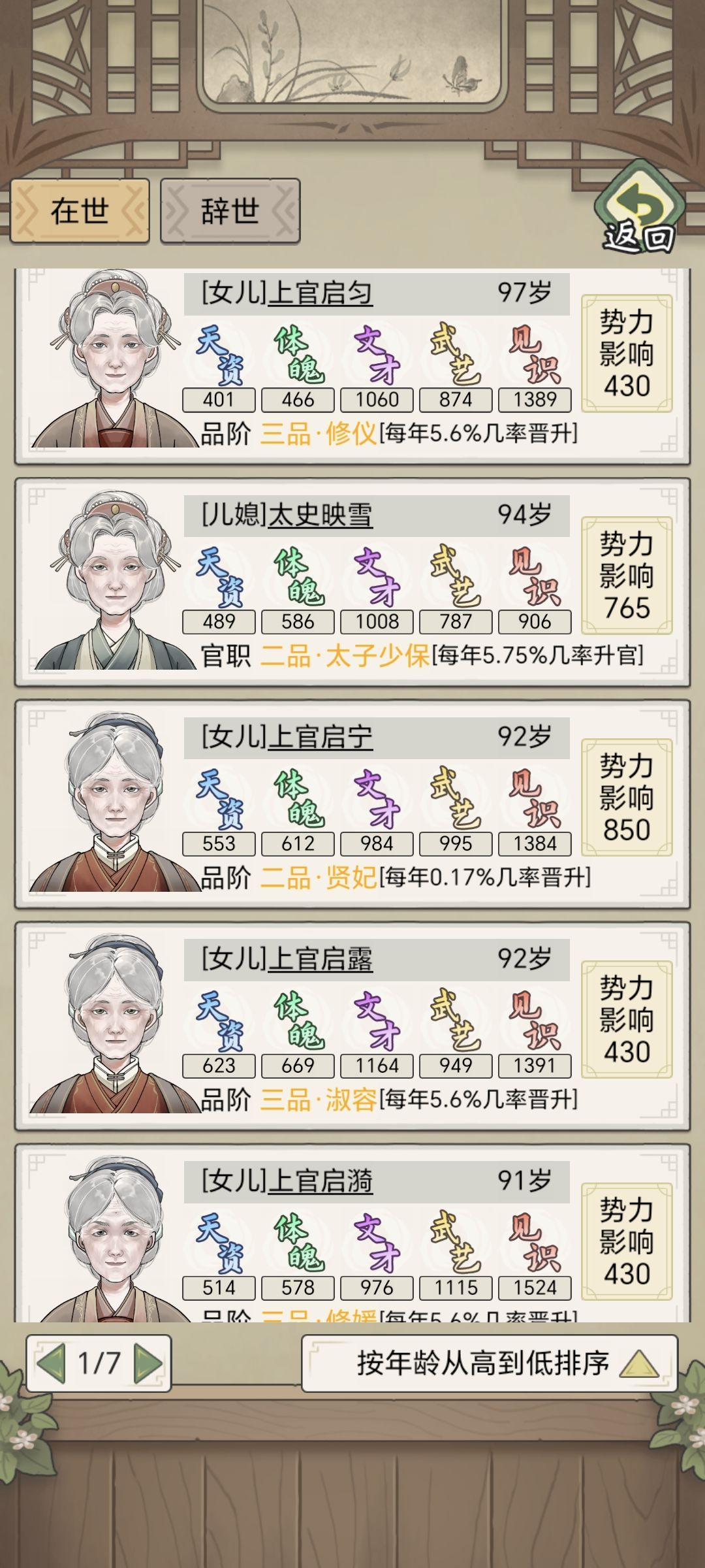 看看这一家子算什么水平 2