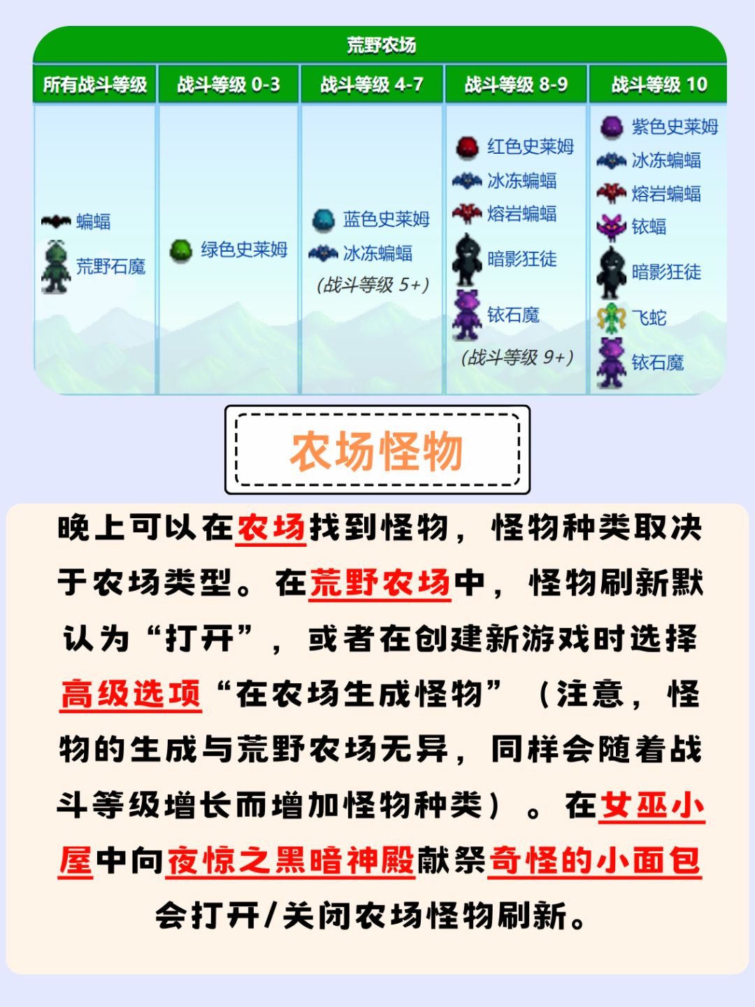 星露谷物语怪物基础攻略 3