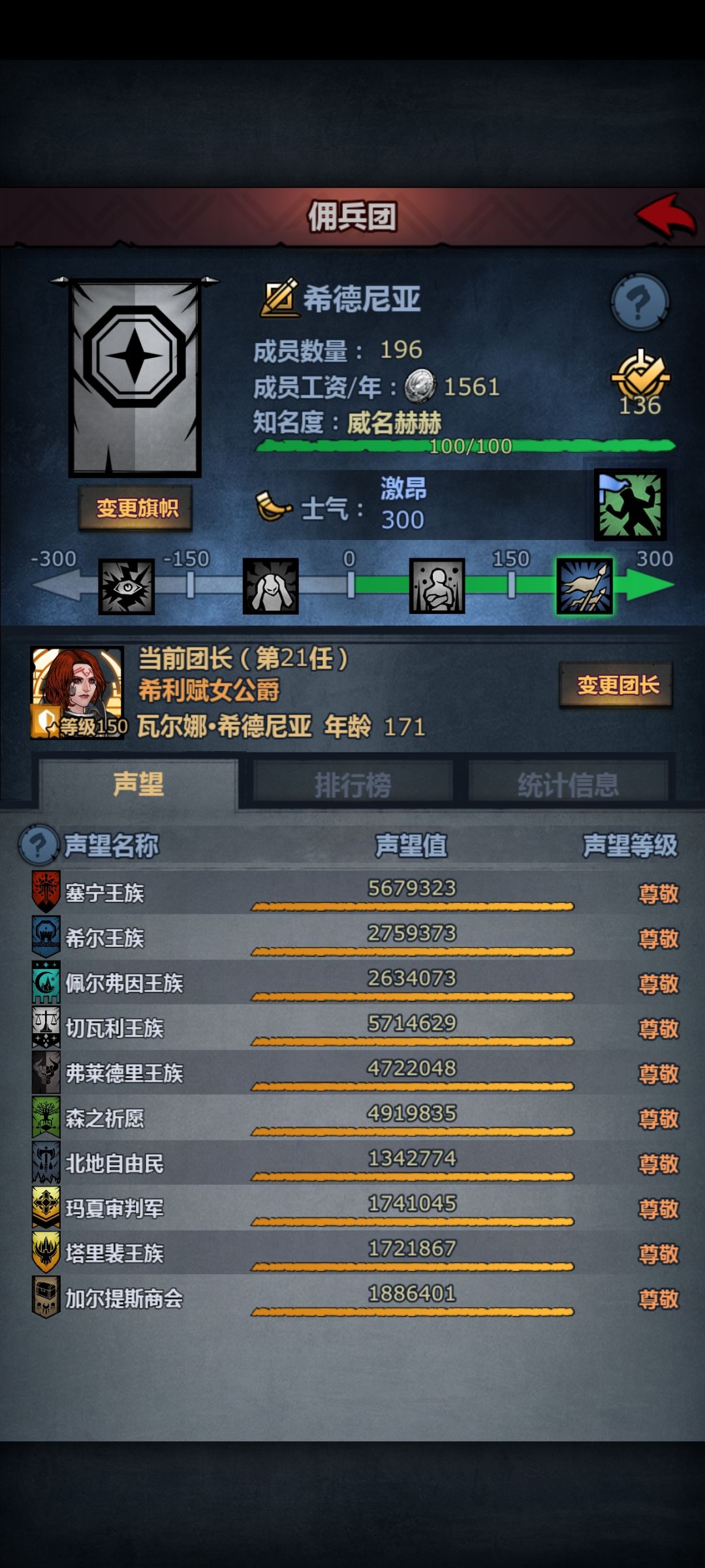 又要肝声望了吗,希望定在两百万吧能轻松点 1
