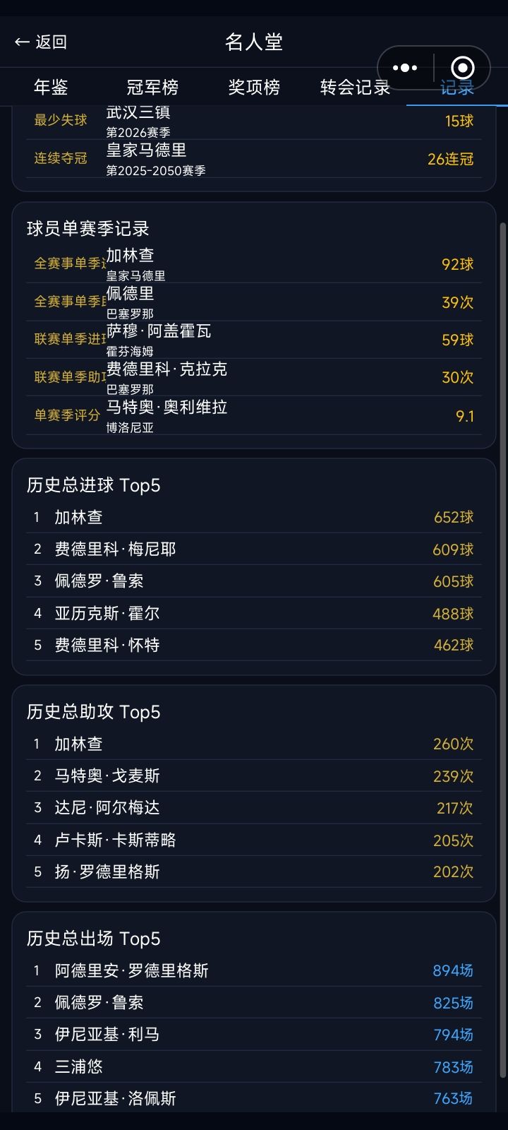 王从天降，愤怒狰狞（加林查成神之路） 4