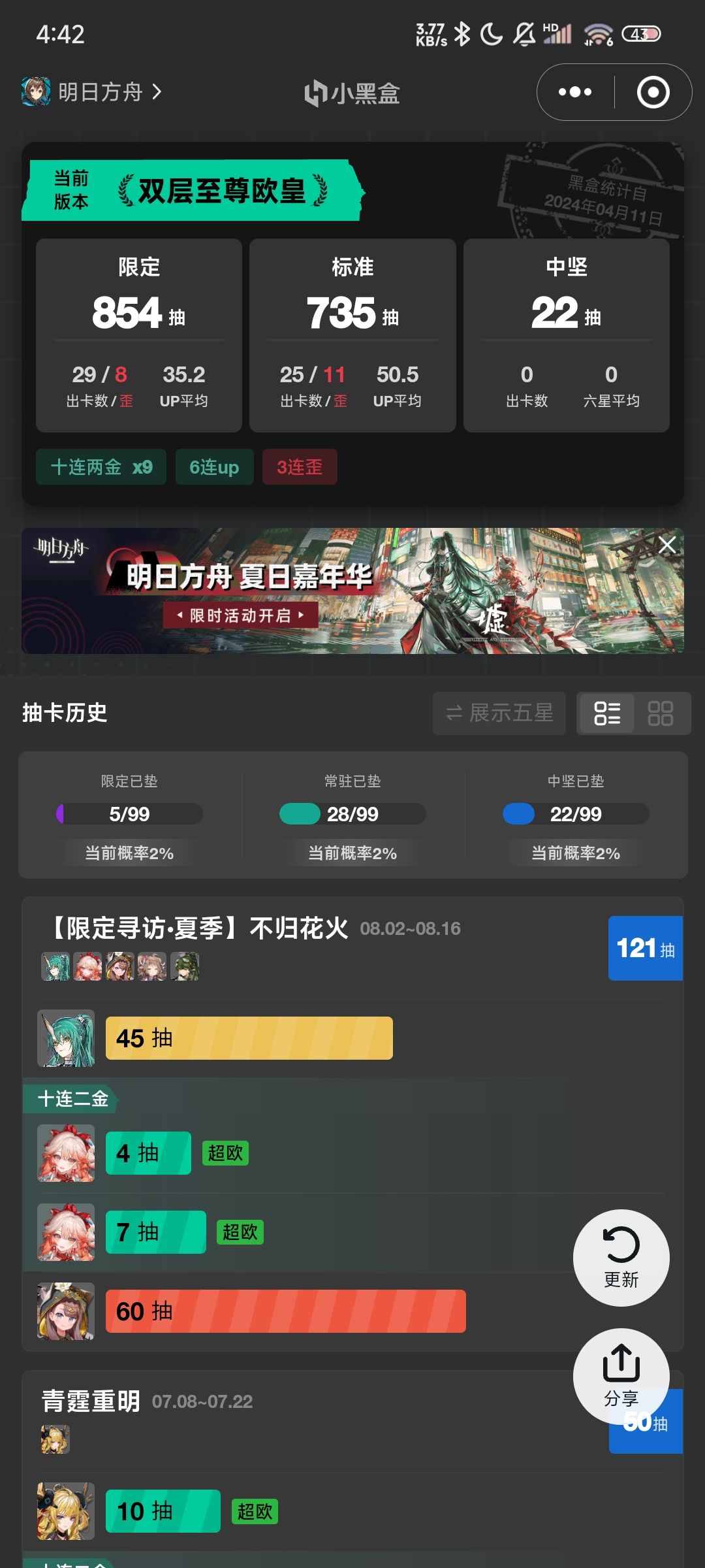 这次活动我看到很多人都佩佩了 1