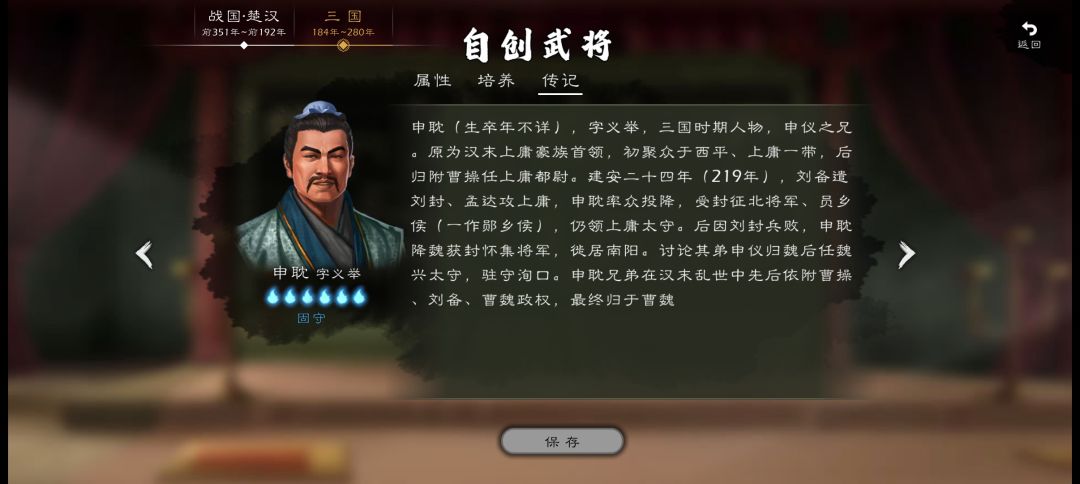 每日人物志 2