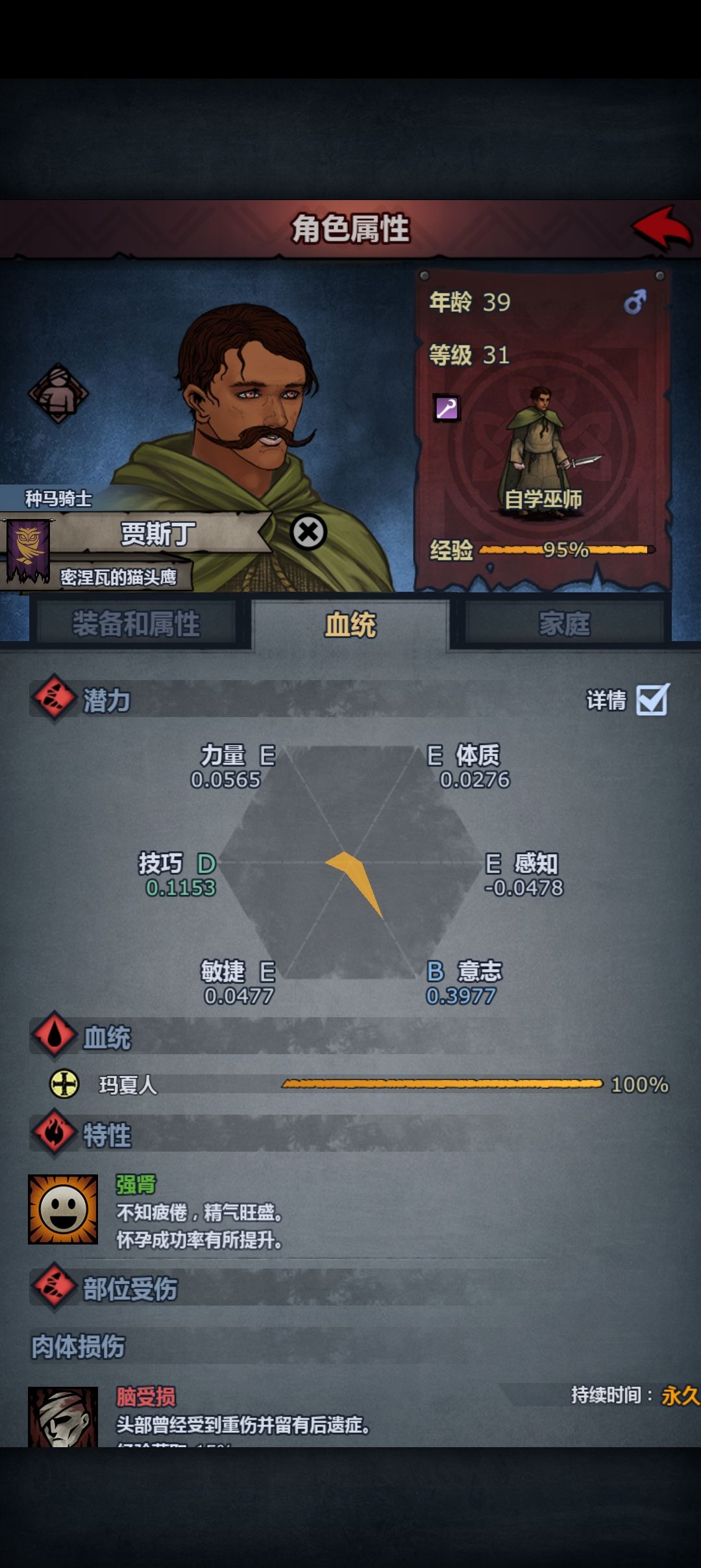 咋整 2