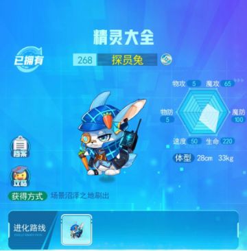 探员兔攻略----魔攻手一生之敌