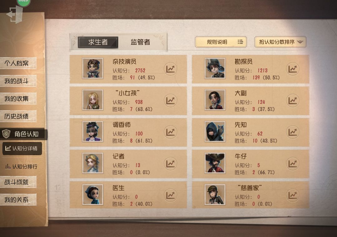 来寻找我失散多年的ob位玩家，球抗压的队友 2