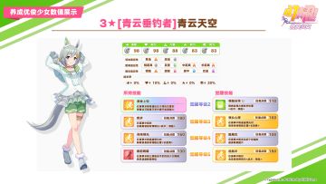 即将登场的3★养成优俊少女“[青云垂钓者]青云天空”数值公开！