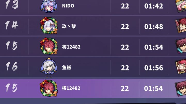火队128000战力过怨火燃灵22层截图