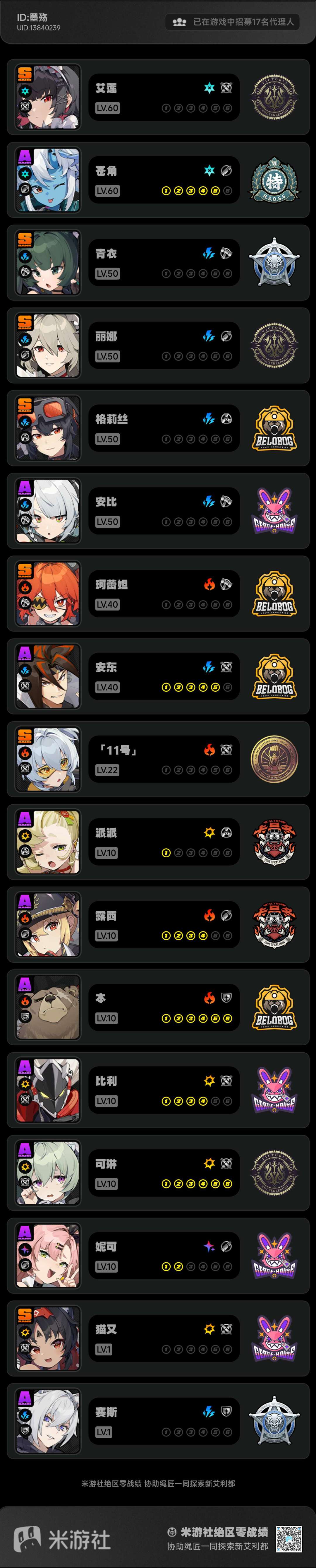 求大佬指导 (*꒦ິ⌓꒦ີ) 1