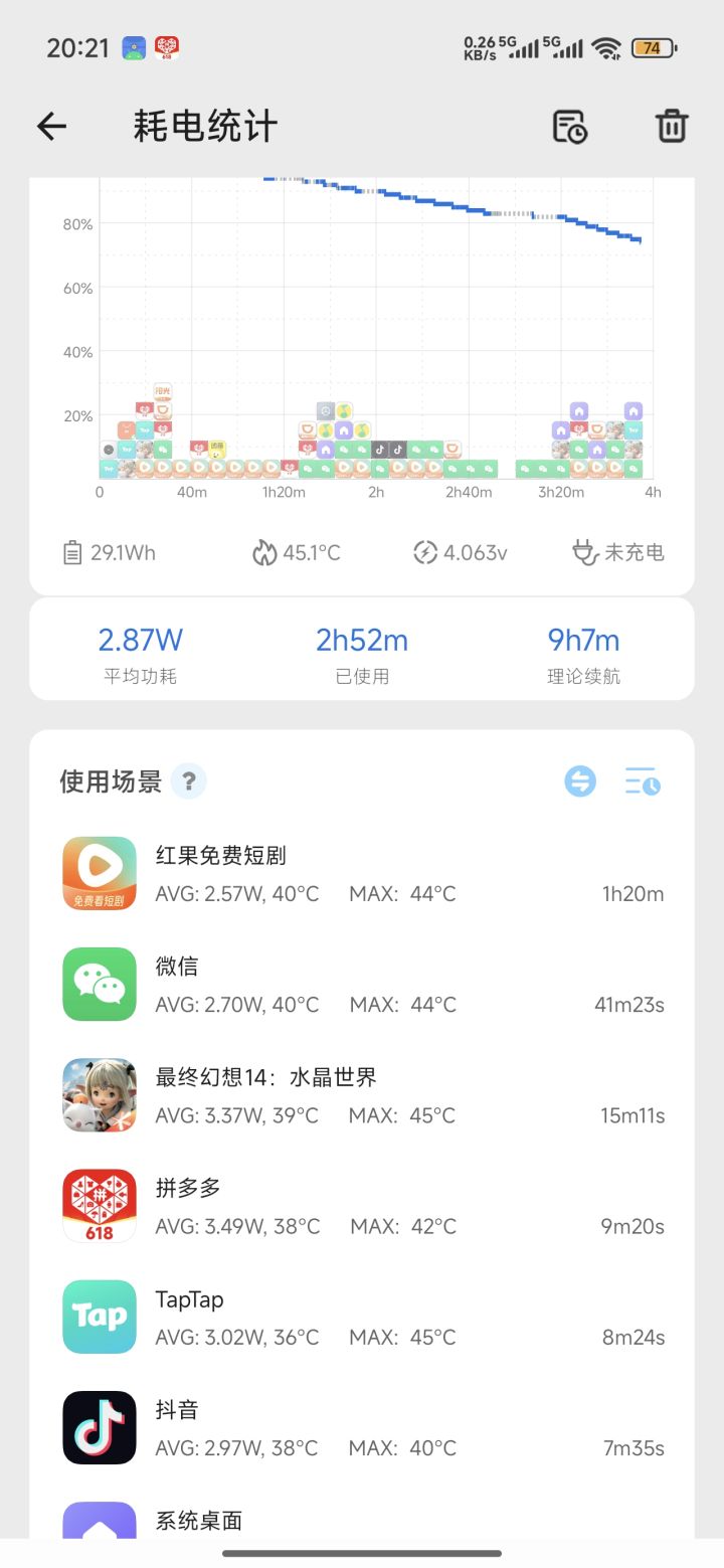 纯一坨,玩十几分钟手机就45度了截图