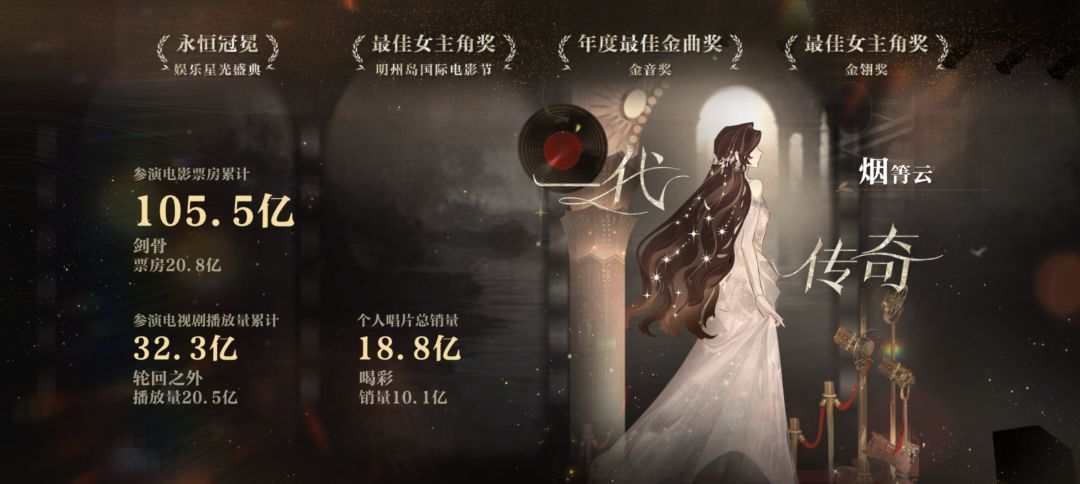 打工皇帝就是我,谁也不能当误我打工 2