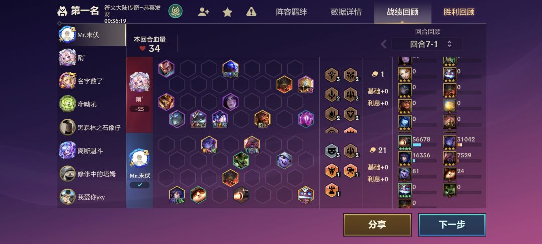 这就是我的极限 2