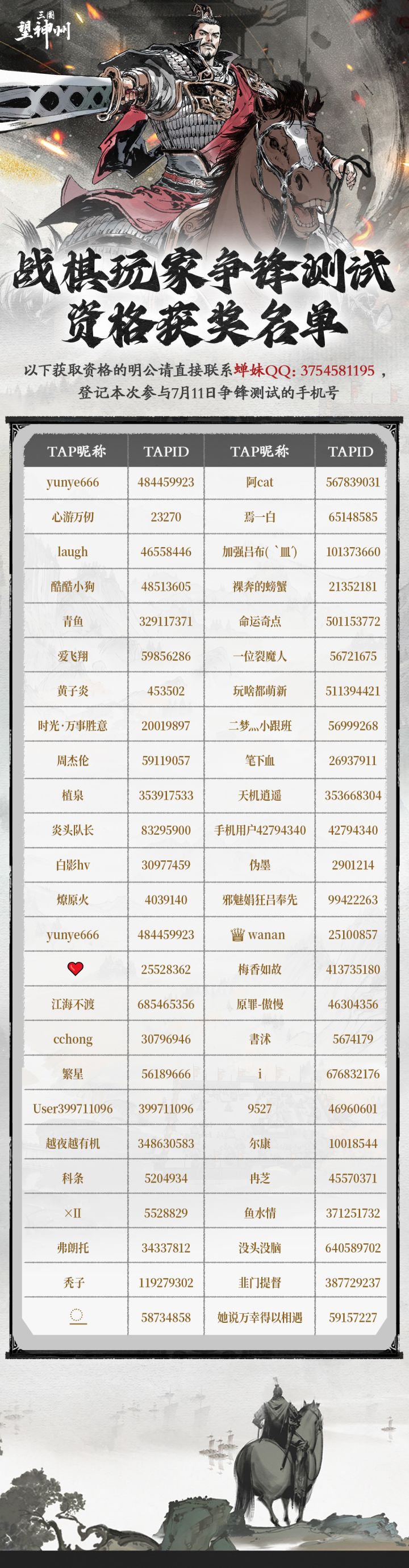 感谢各位大佬的帮助截图
