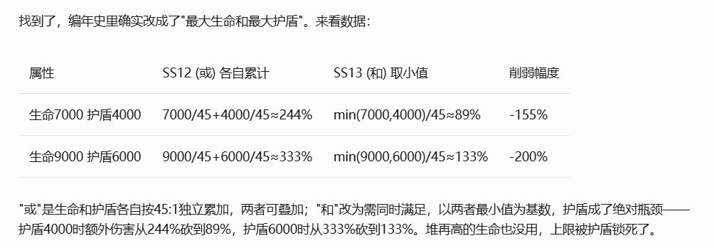 麻烦问下新宠物还敢抽吗? 1